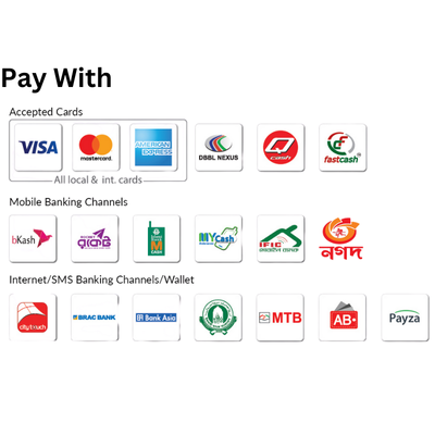 Payment method